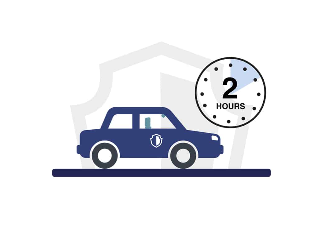 Deployed-within-2-hours