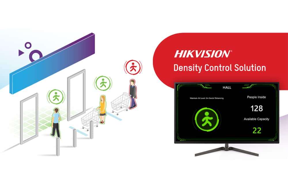Monitoring technology Monitoring technology